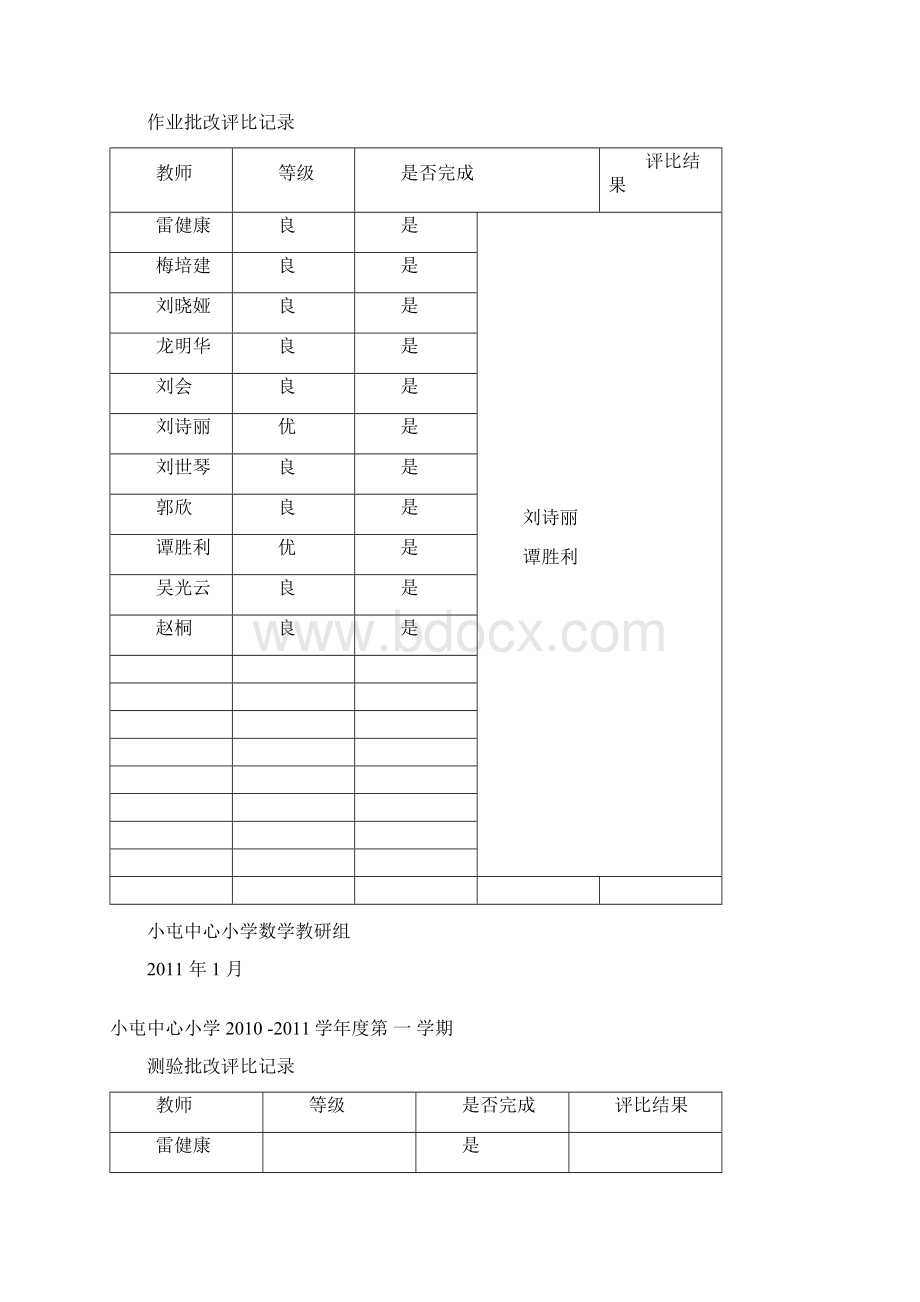 教案作业测验评比记录Word文档下载推荐.docx_第2页