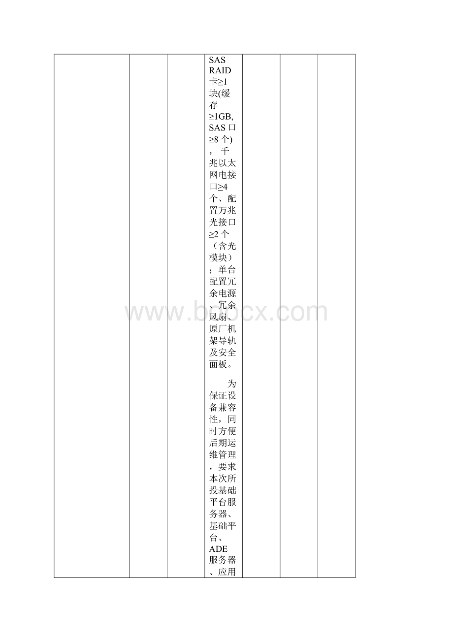 招标项目需求及技术要求Word文档下载推荐.docx_第2页