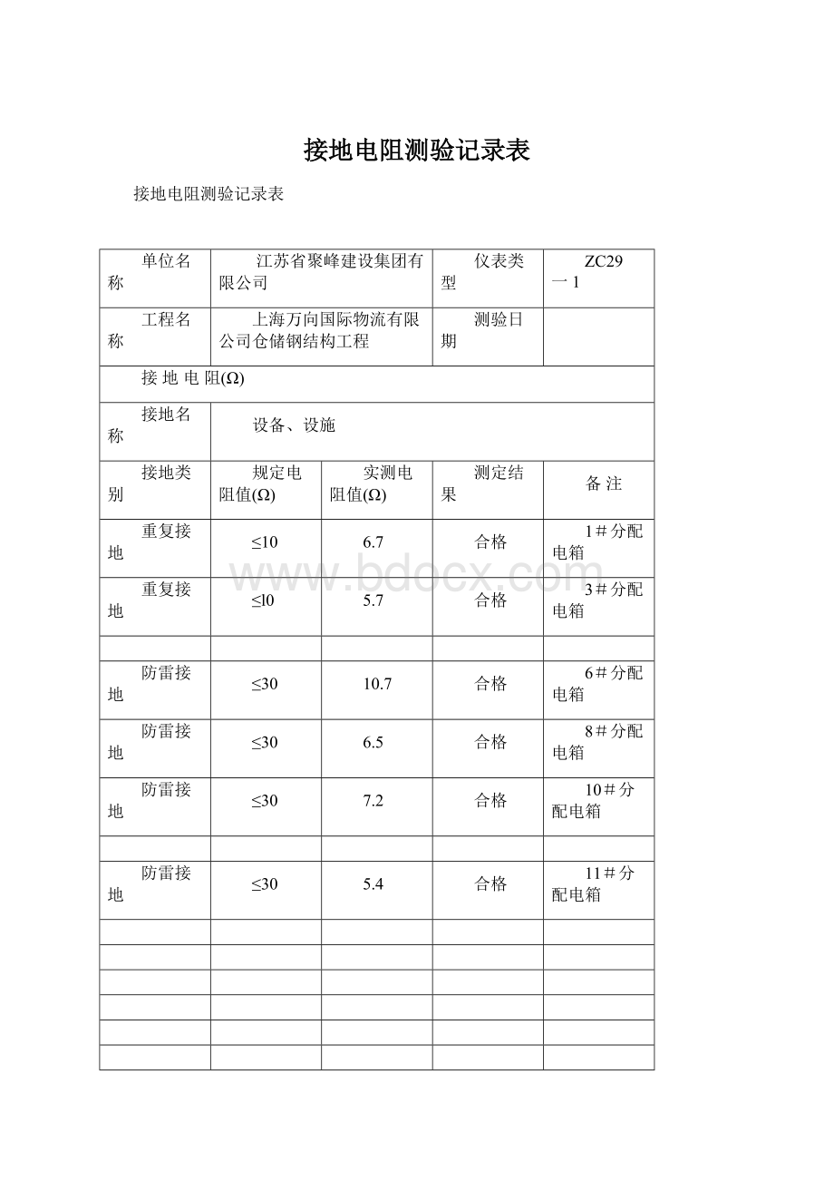 接地电阻测验记录表.docx_第1页