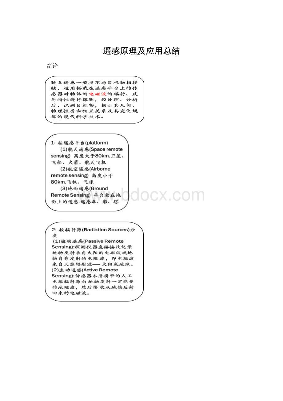 遥感原理及应用总结Word格式文档下载.docx_第1页