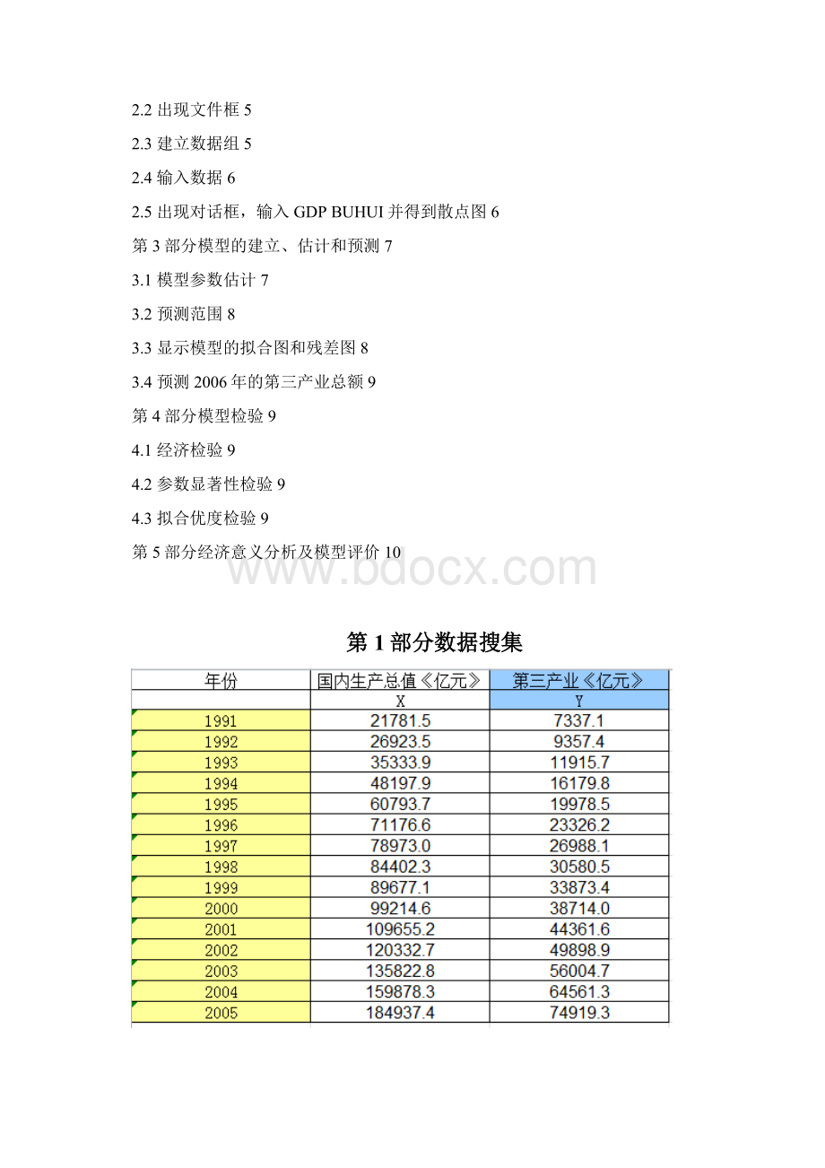 计量经济学作业.docx_第2页