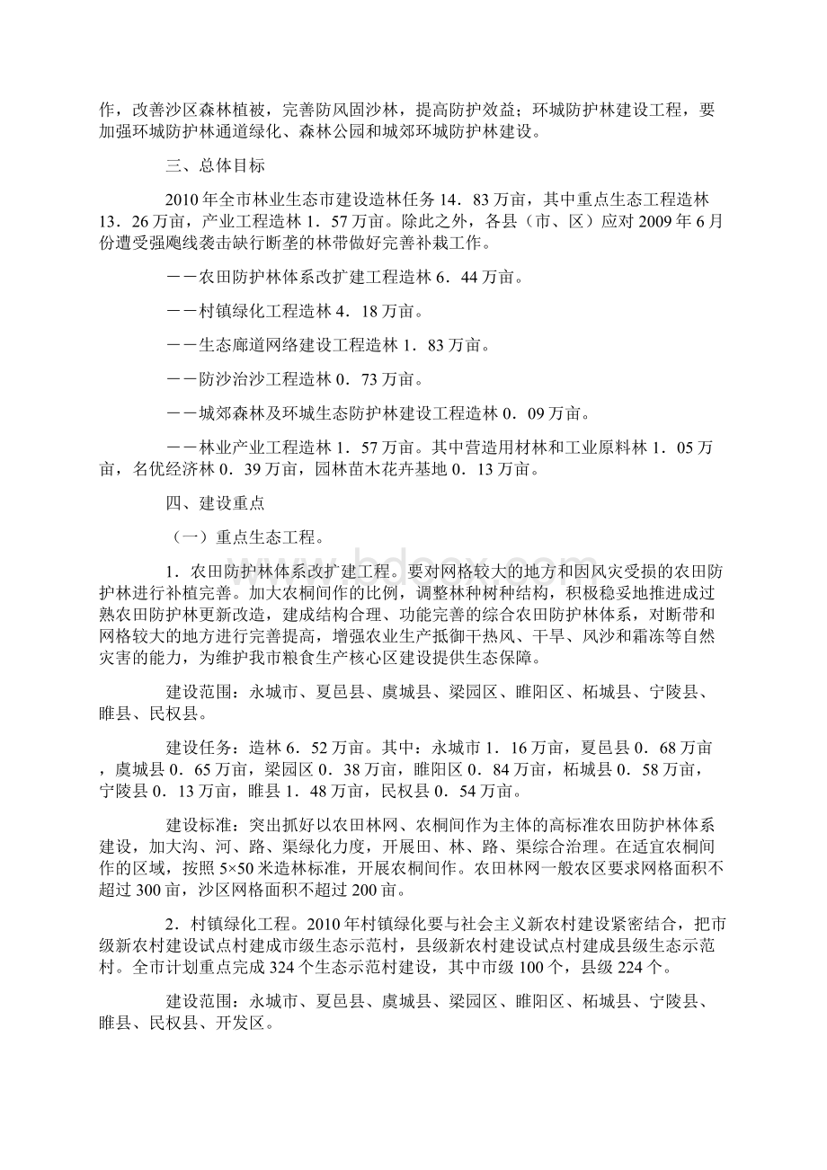 商丘市人民政府办公室文件.docx_第2页