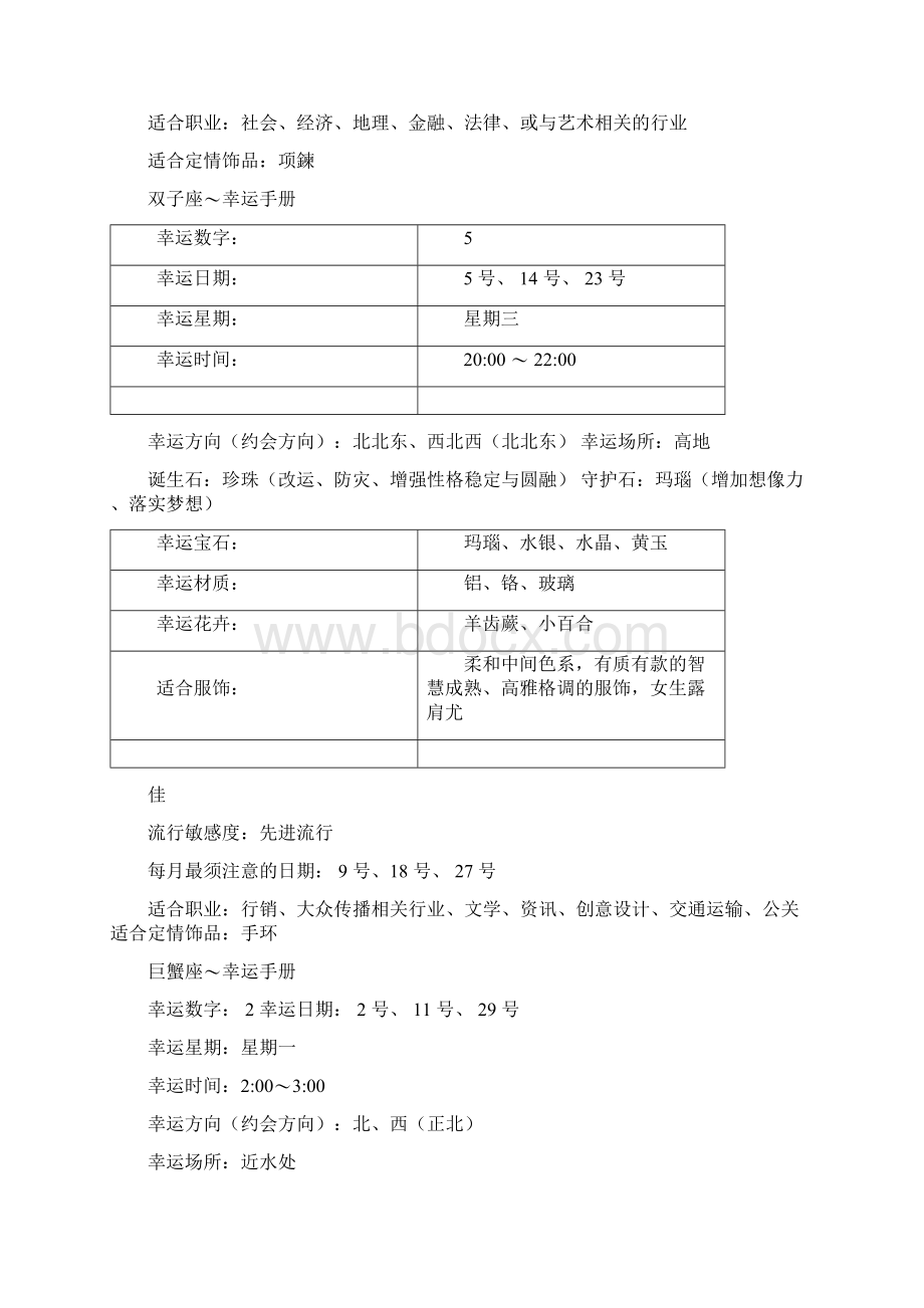 十二星座幸运手册.docx_第2页