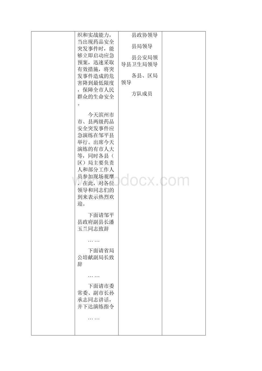 滨州市药品安全突发事件应急演练脚本.docx_第3页