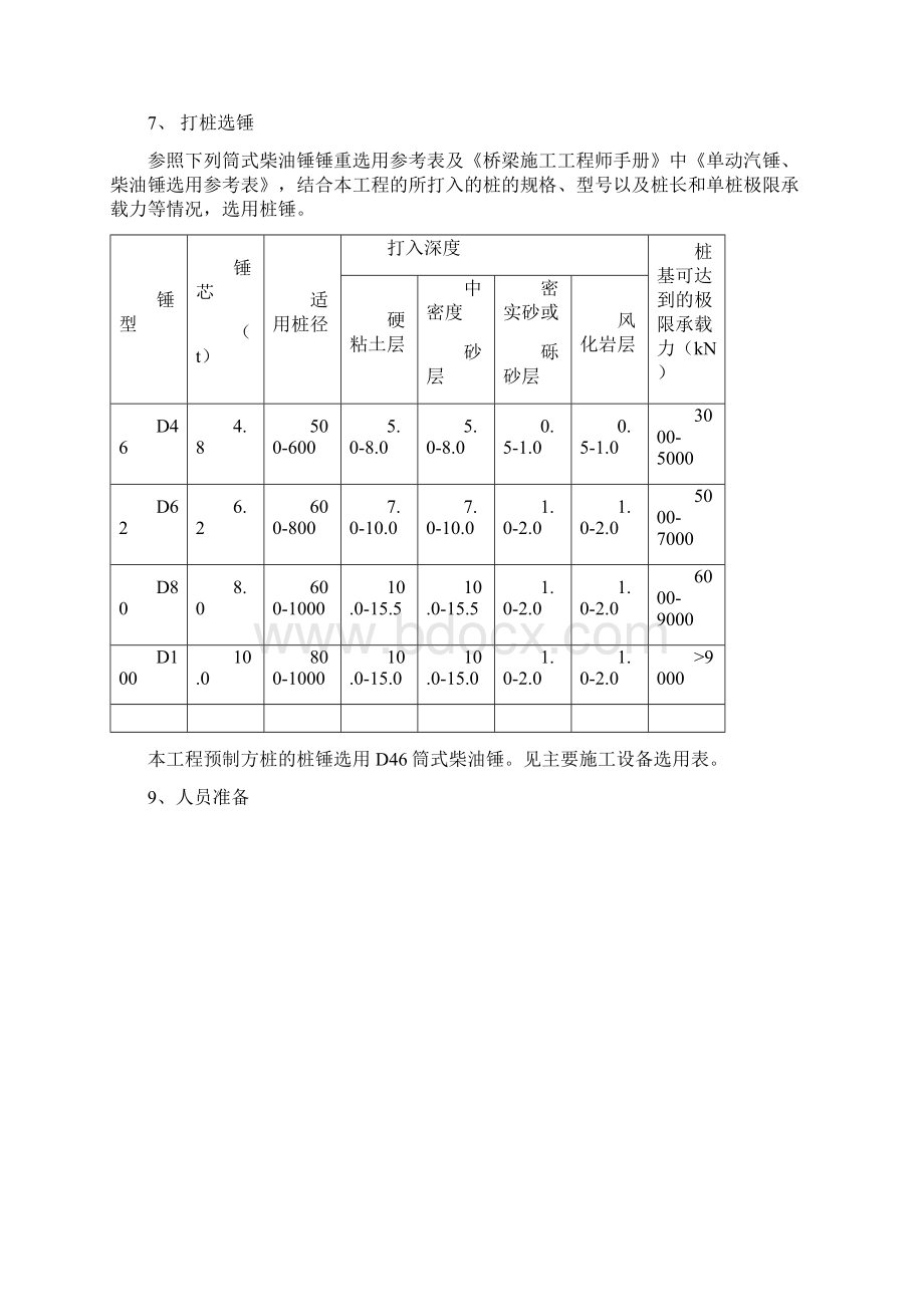 方桩施组.docx_第2页