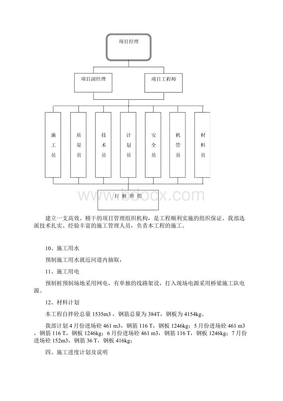 方桩施组.docx_第3页