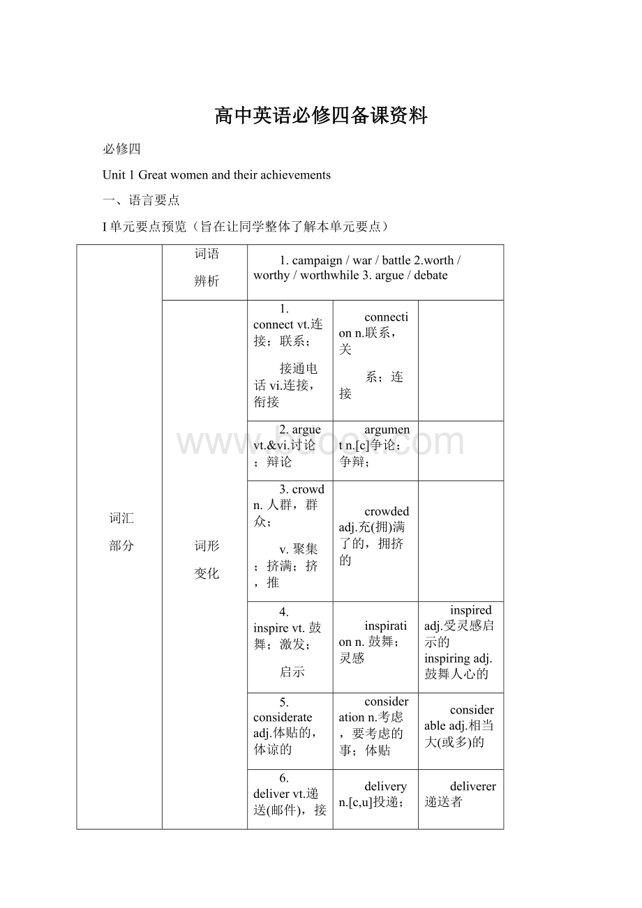 高中英语必修四备课资料.docx_第1页