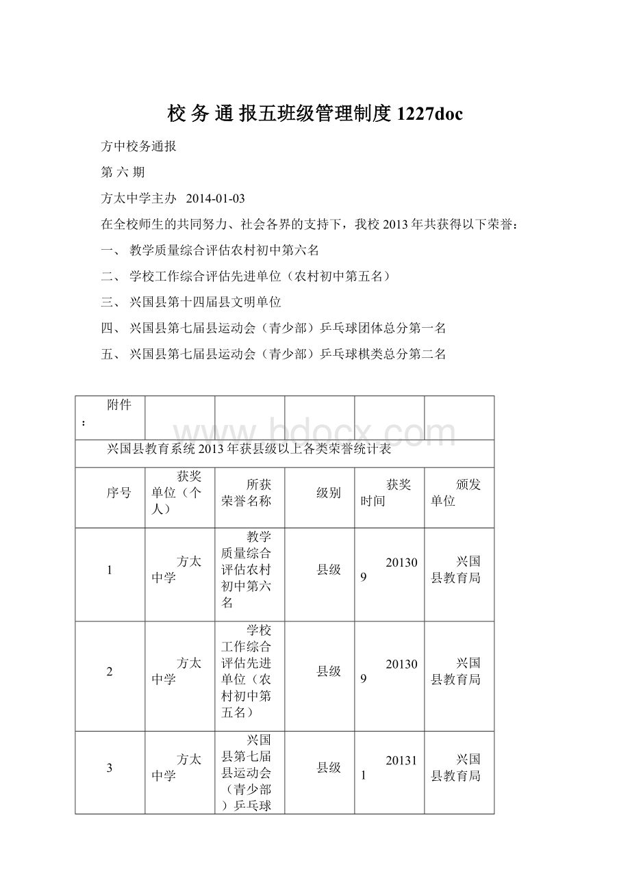 校 务 通 报五班级管理制度1227docWord文件下载.docx