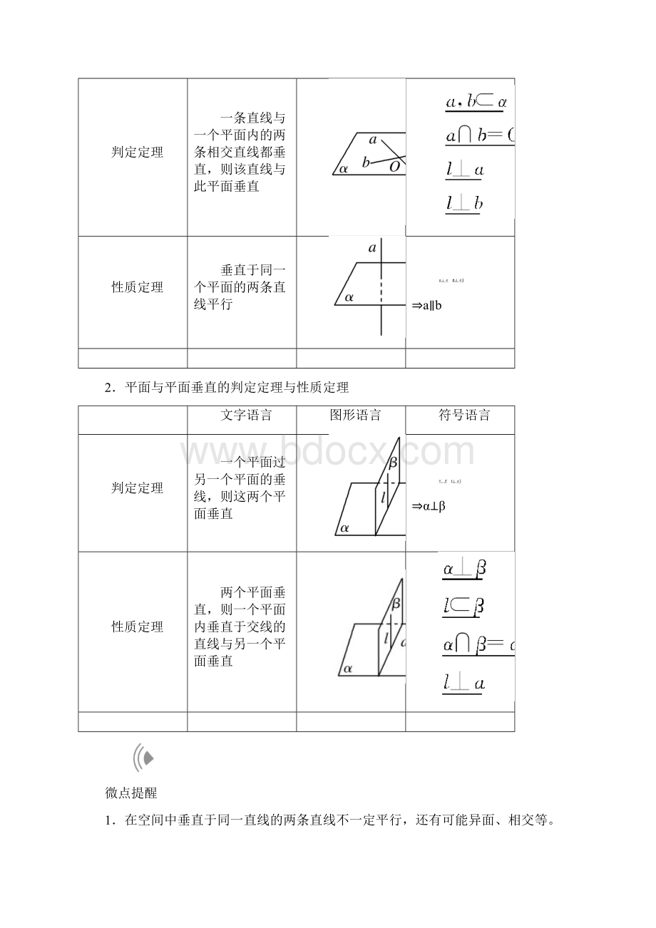 届高考数学大一轮复习第七章立体几何第五节直线平面垂直的判定与性质教师用书理文档格式.docx_第2页