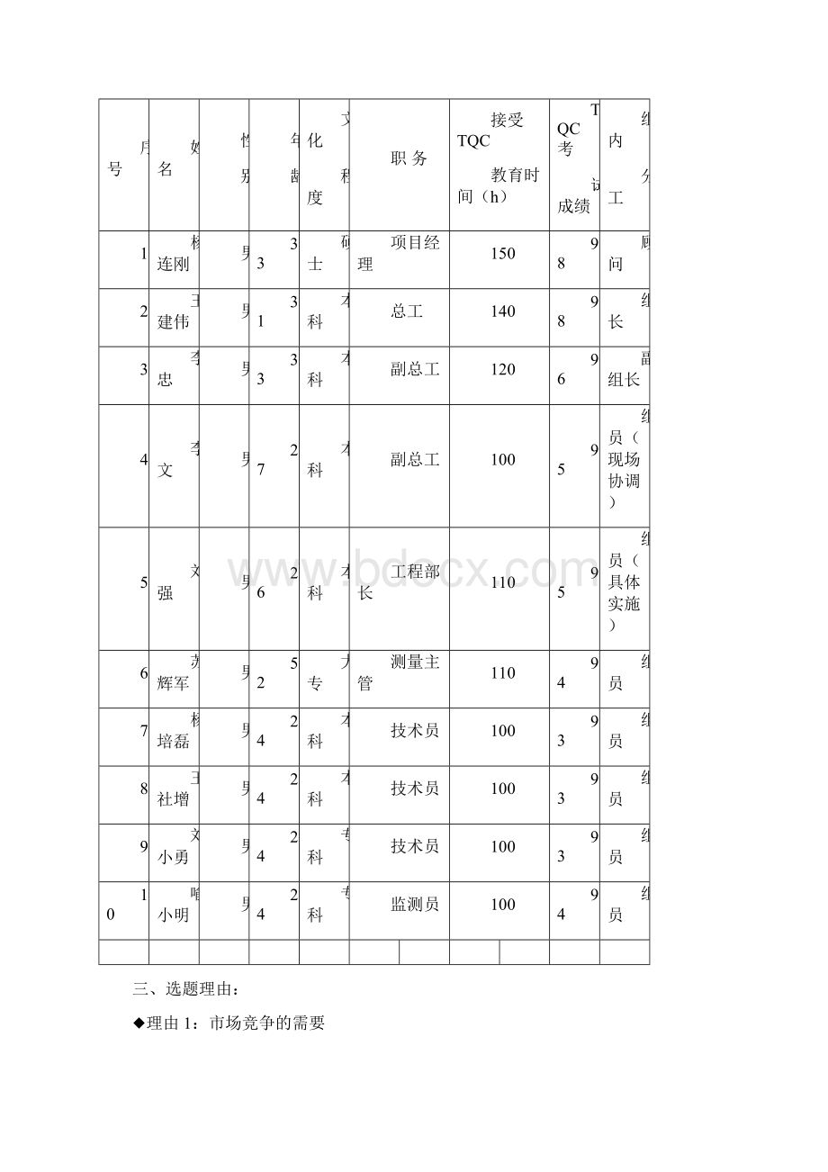 成都地铁明挖车站基坑及周边建筑变形有效控制QC刘强.docx_第3页