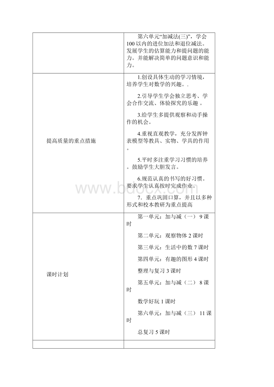 新北师大版 小学数学一年级下册教案全册 第二学期全套教学设计含教学计划文档格式.docx_第3页