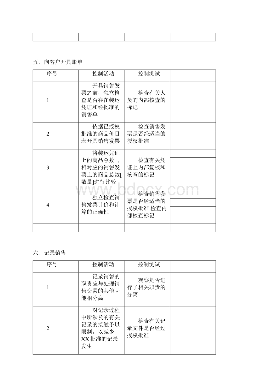 审计重要知识点总结背诵记忆.docx_第3页