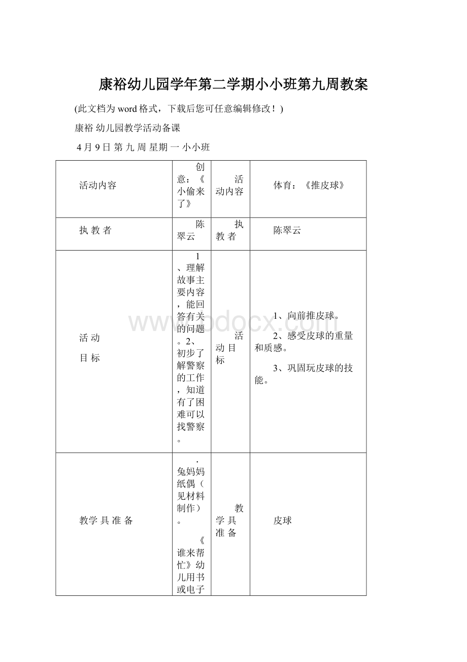 康裕幼儿园学年第二学期小小班第九周教案.docx_第1页