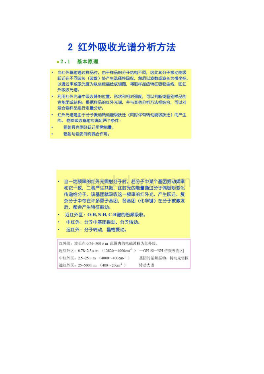 红外光谱和拉曼光谱分析物质结构解读Word格式文档下载.docx_第3页