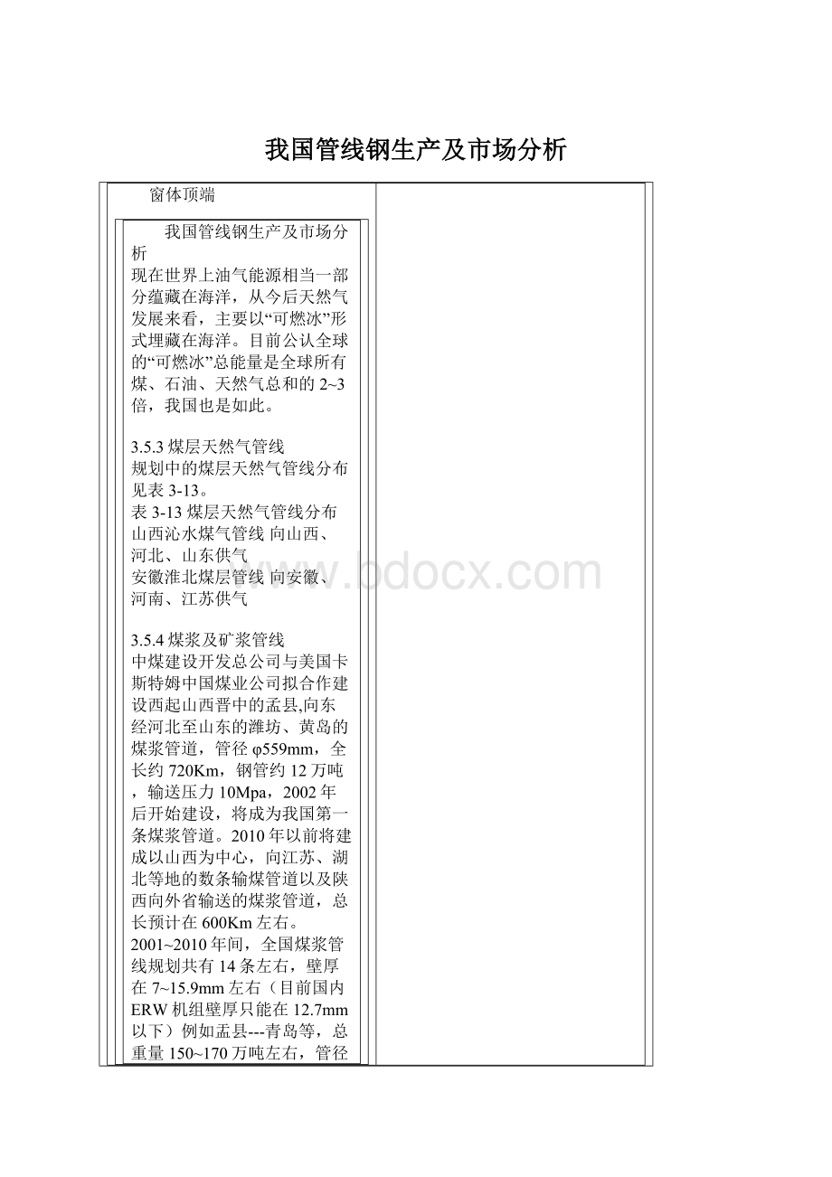 我国管线钢生产及市场分析.docx