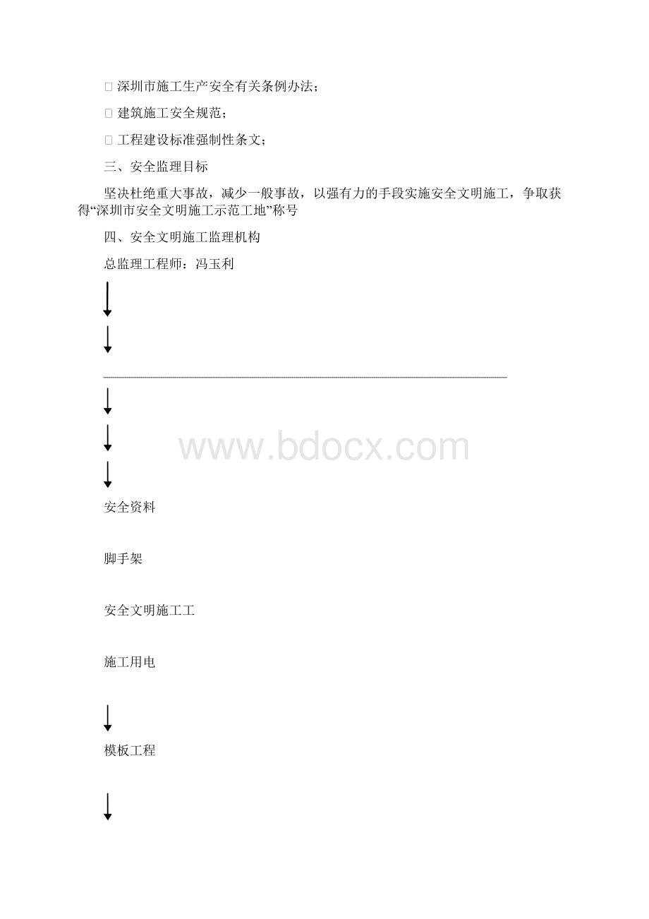 安全文明施工监理方案.docx_第2页