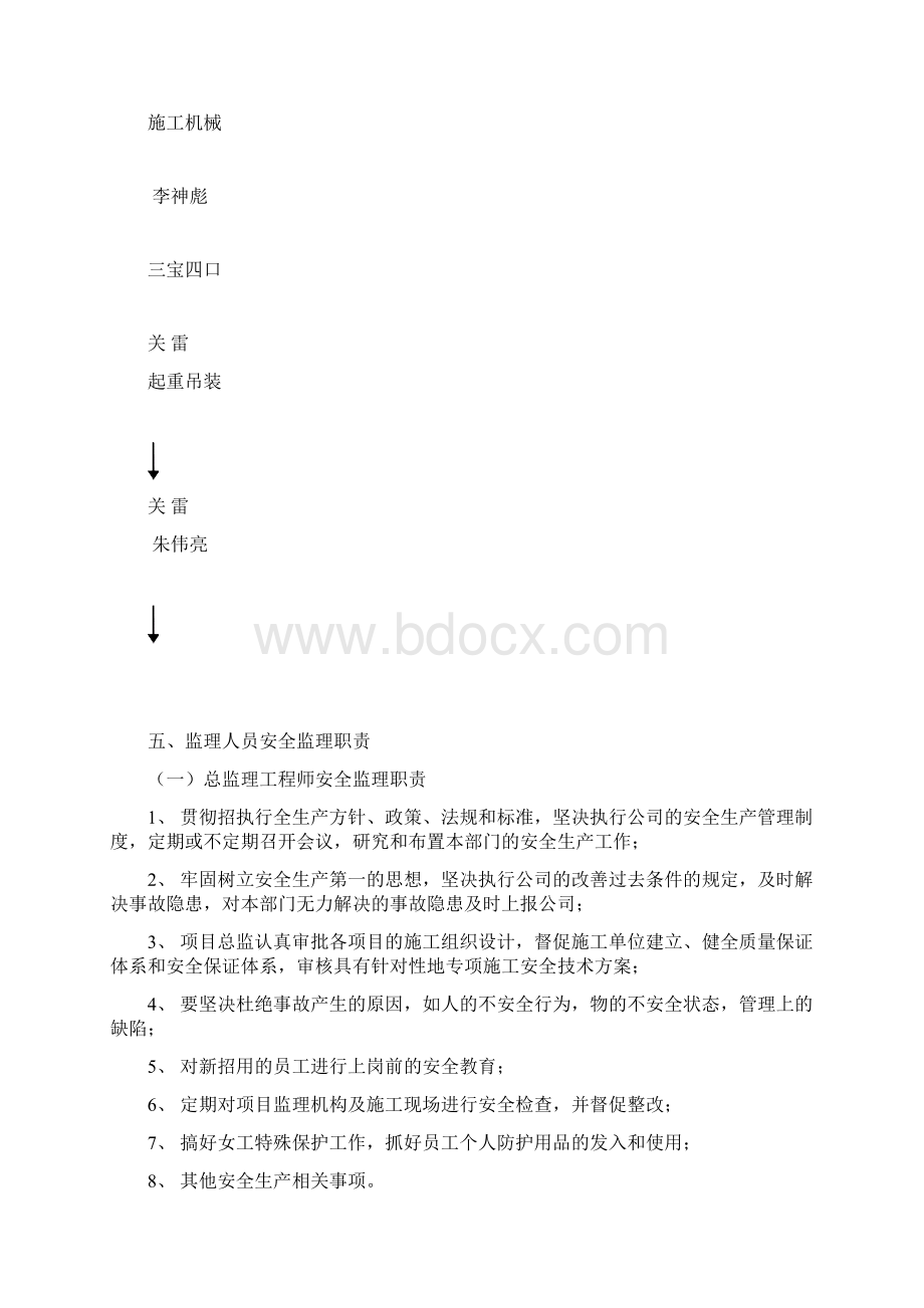 安全文明施工监理方案.docx_第3页