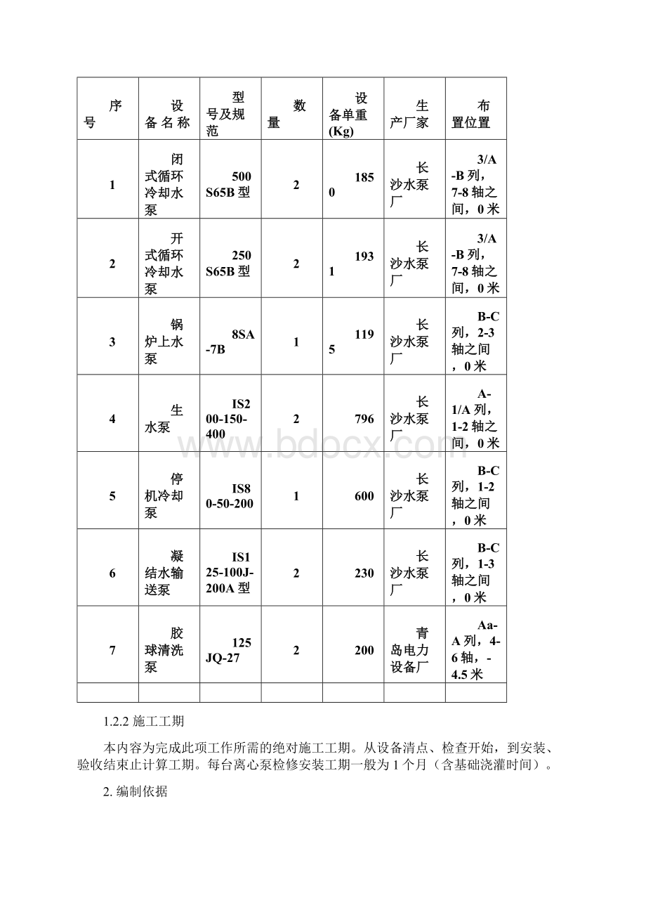 023一般离心泵安装作业指导书 修改版.docx_第3页