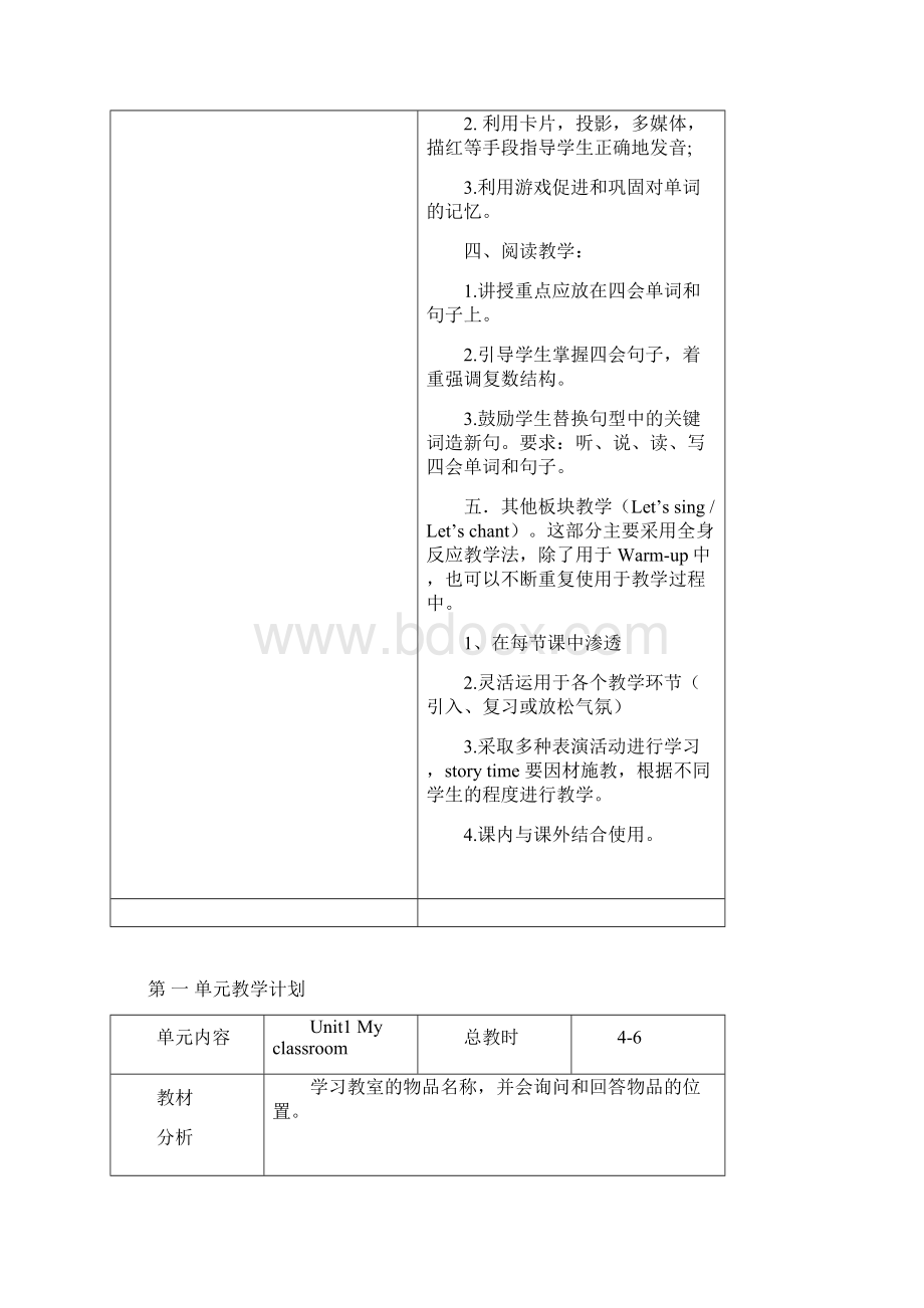 四年级上英语教学计划Word格式.docx_第3页