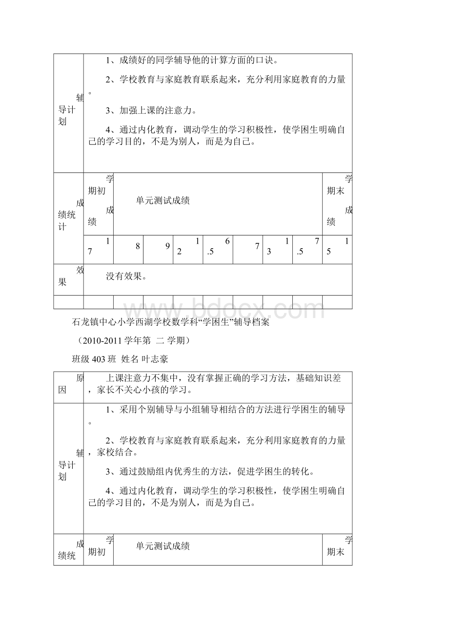 石龙镇中心小学西湖学校数学科学困生辅导档Word格式文档下载.docx_第2页