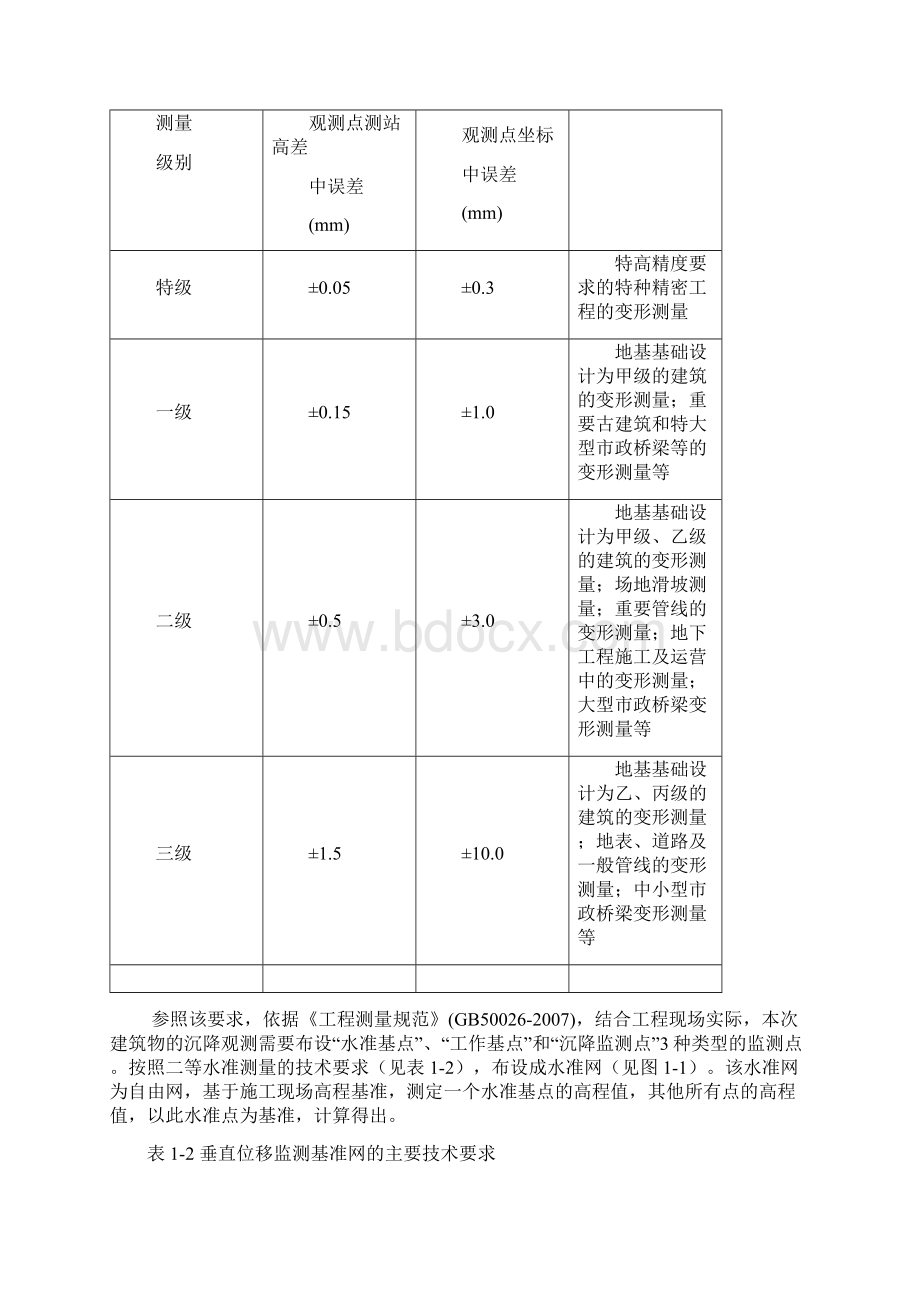 变形监测方案.docx_第3页