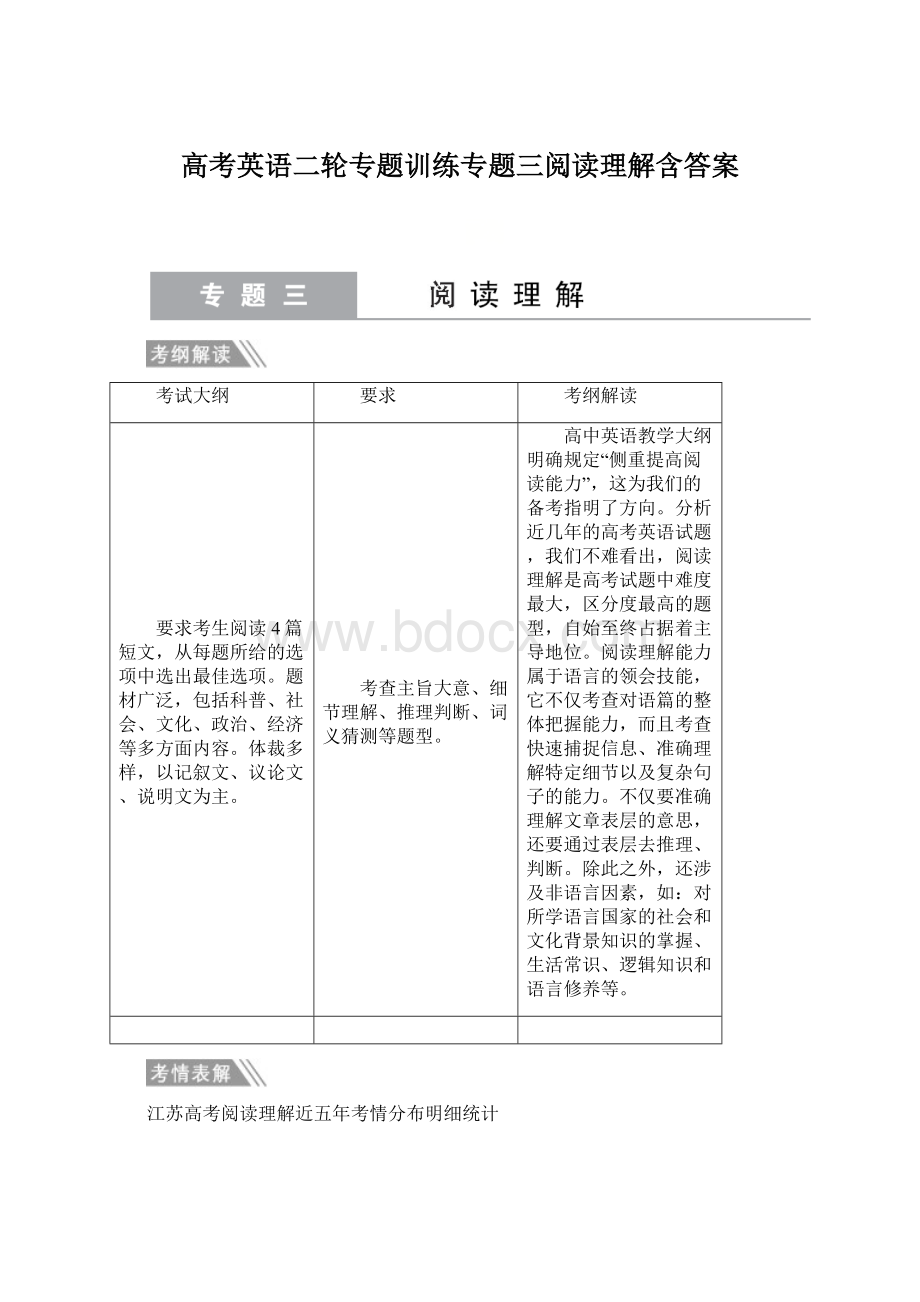 高考英语二轮专题训练专题三阅读理解含答案Word文档格式.docx