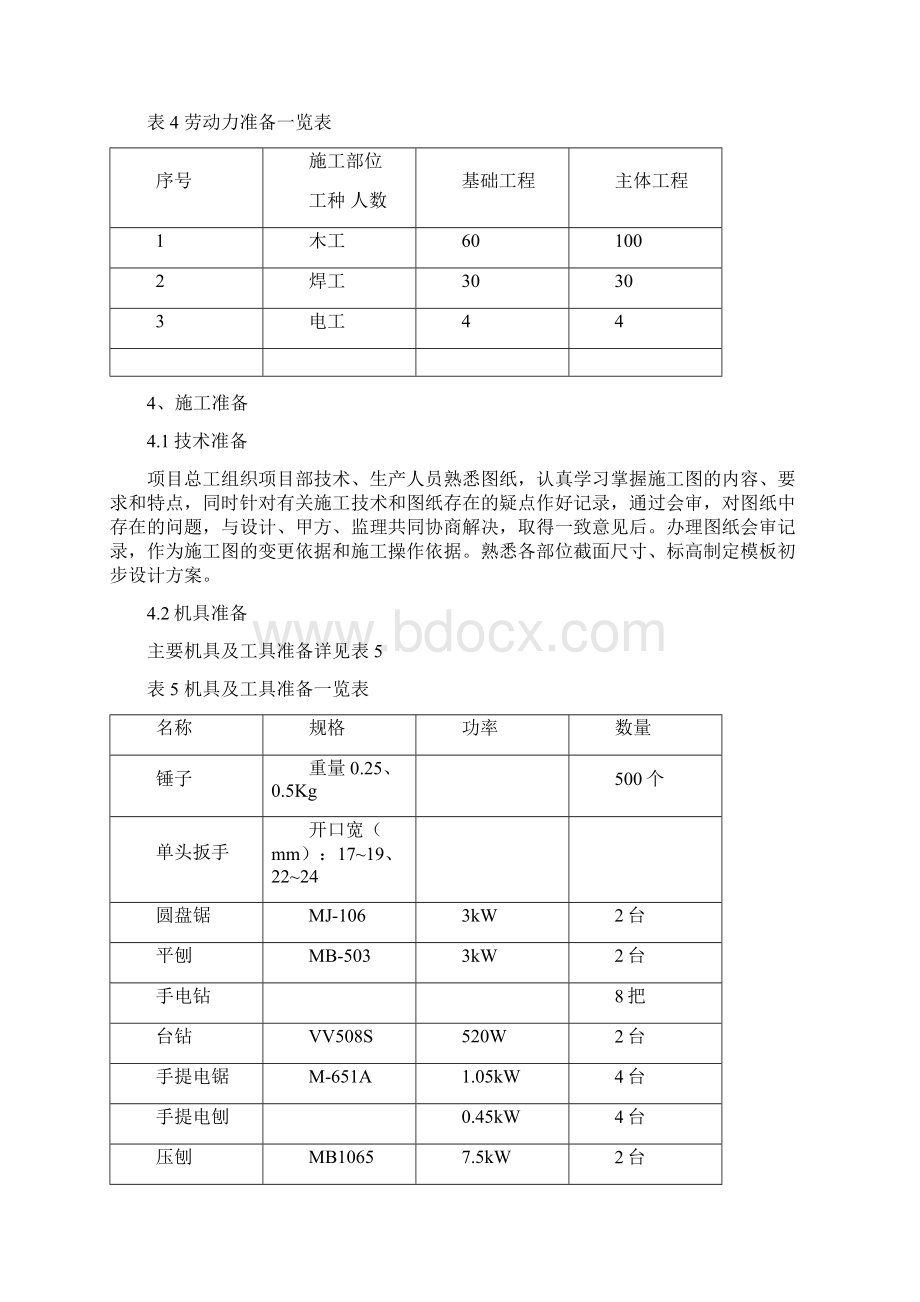 教学楼模板工程施工方案Word文档格式.docx_第3页