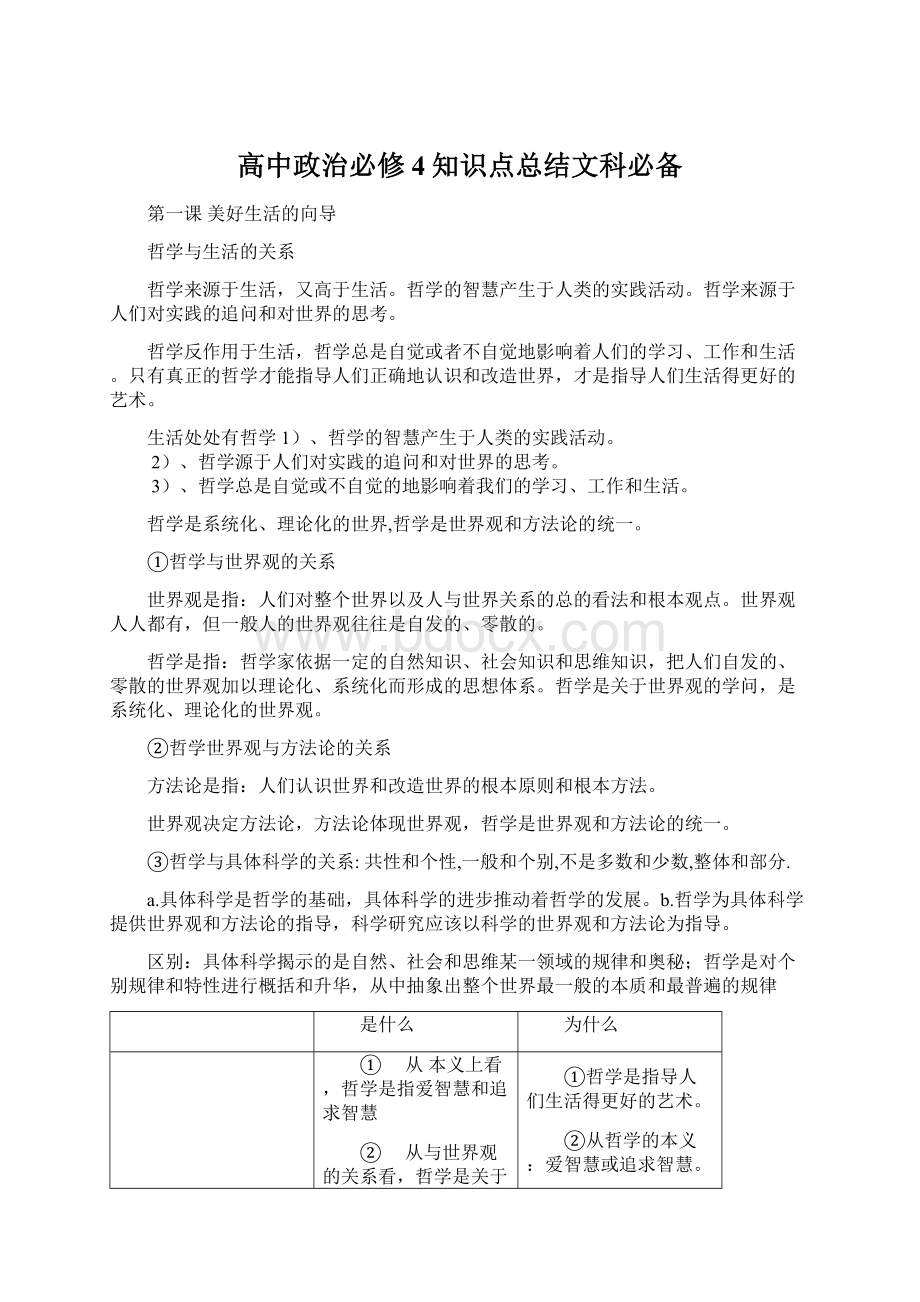 高中政治必修4知识点总结文科必备Word文档格式.docx_第1页