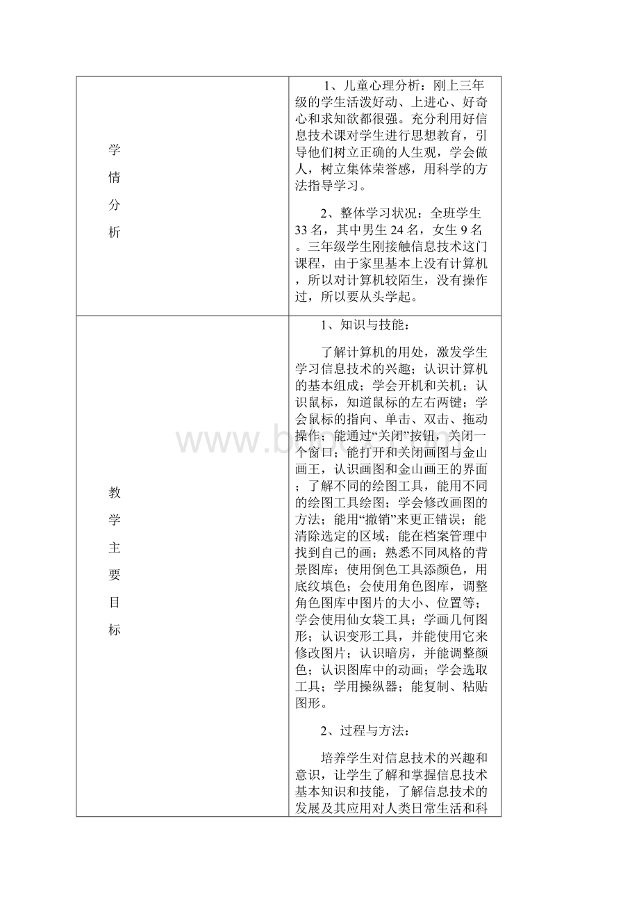 信息技术第一册教案修改版Word格式文档下载.docx_第2页