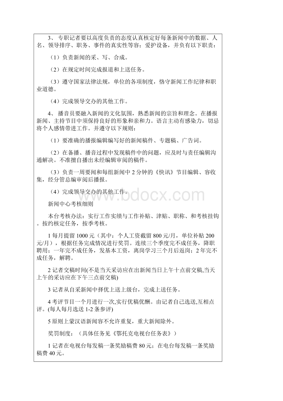 额托克电视台管理制度文档格式.docx_第3页