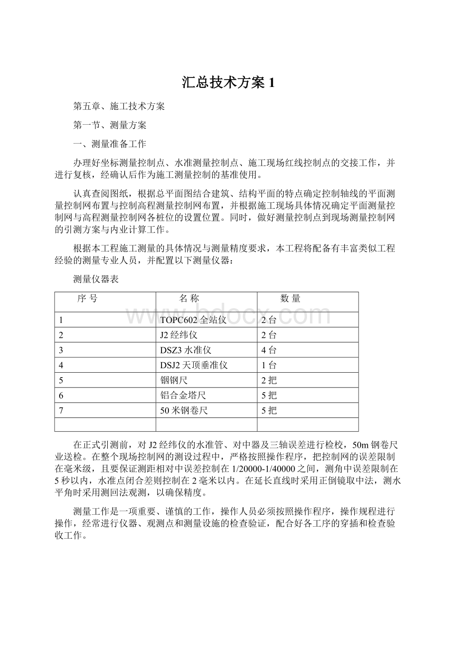 汇总技术方案1Word格式文档下载.docx