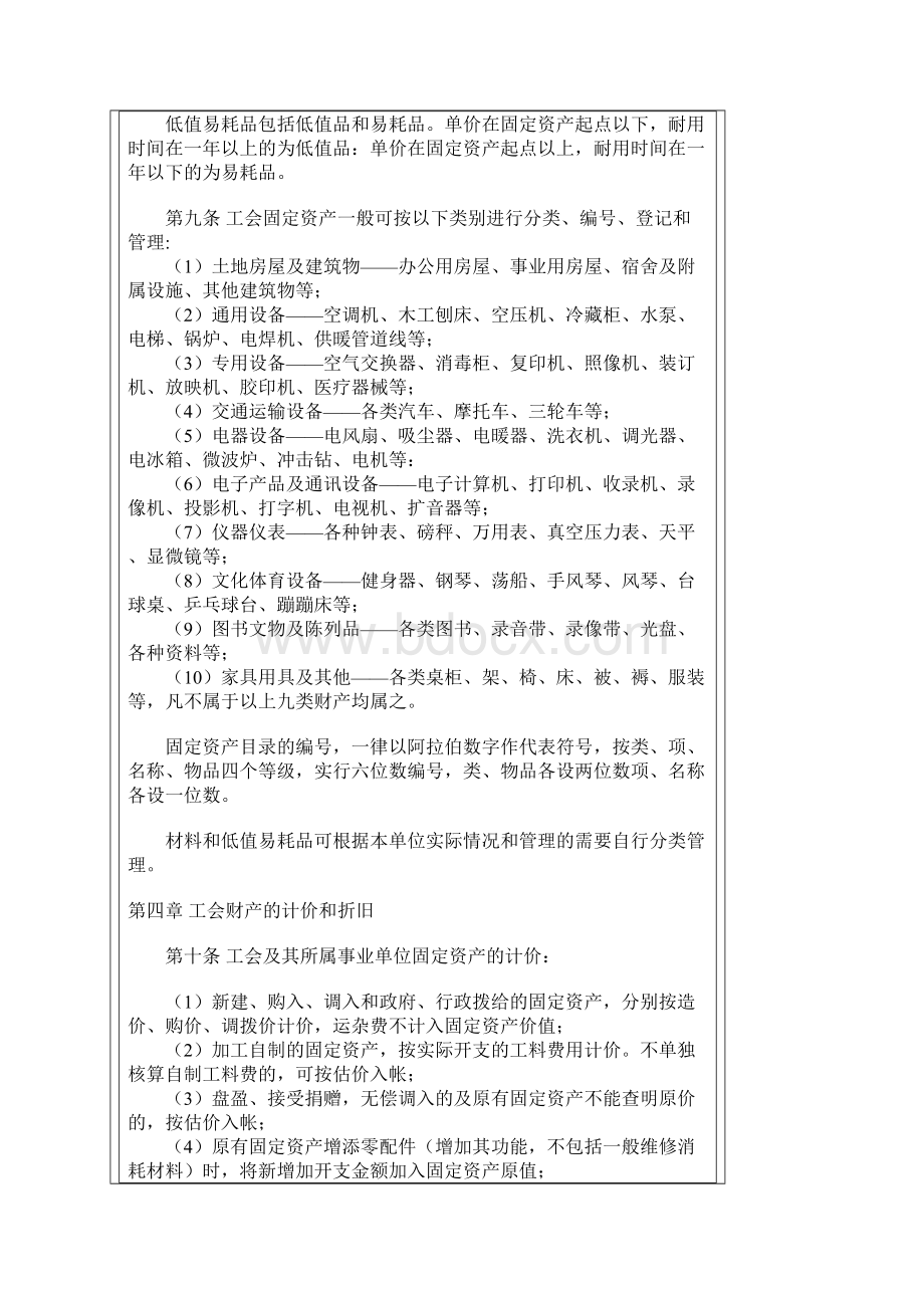 工会财产管理Word格式.docx_第3页