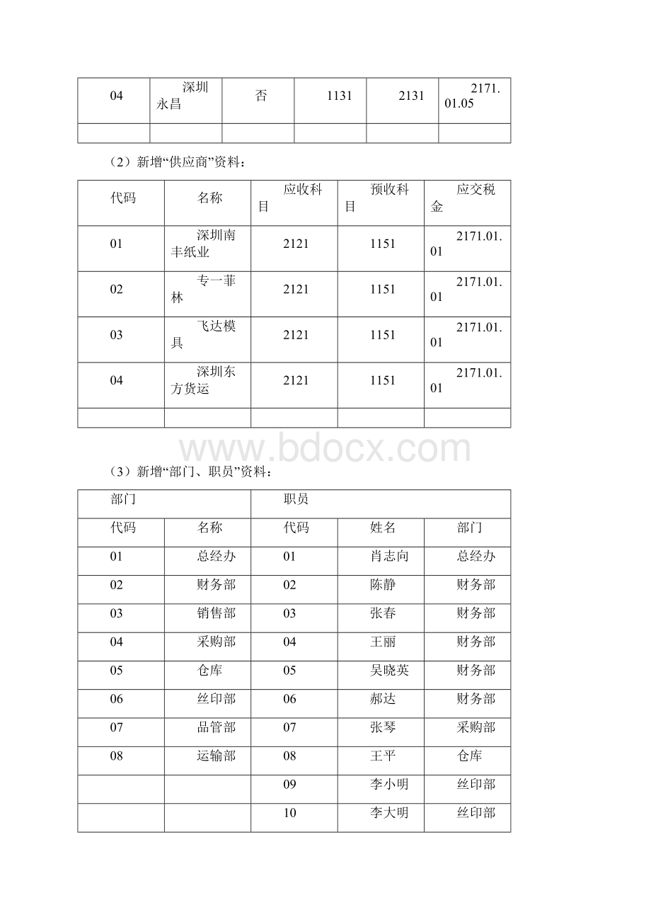 会计电算化 习题 K3.docx_第3页