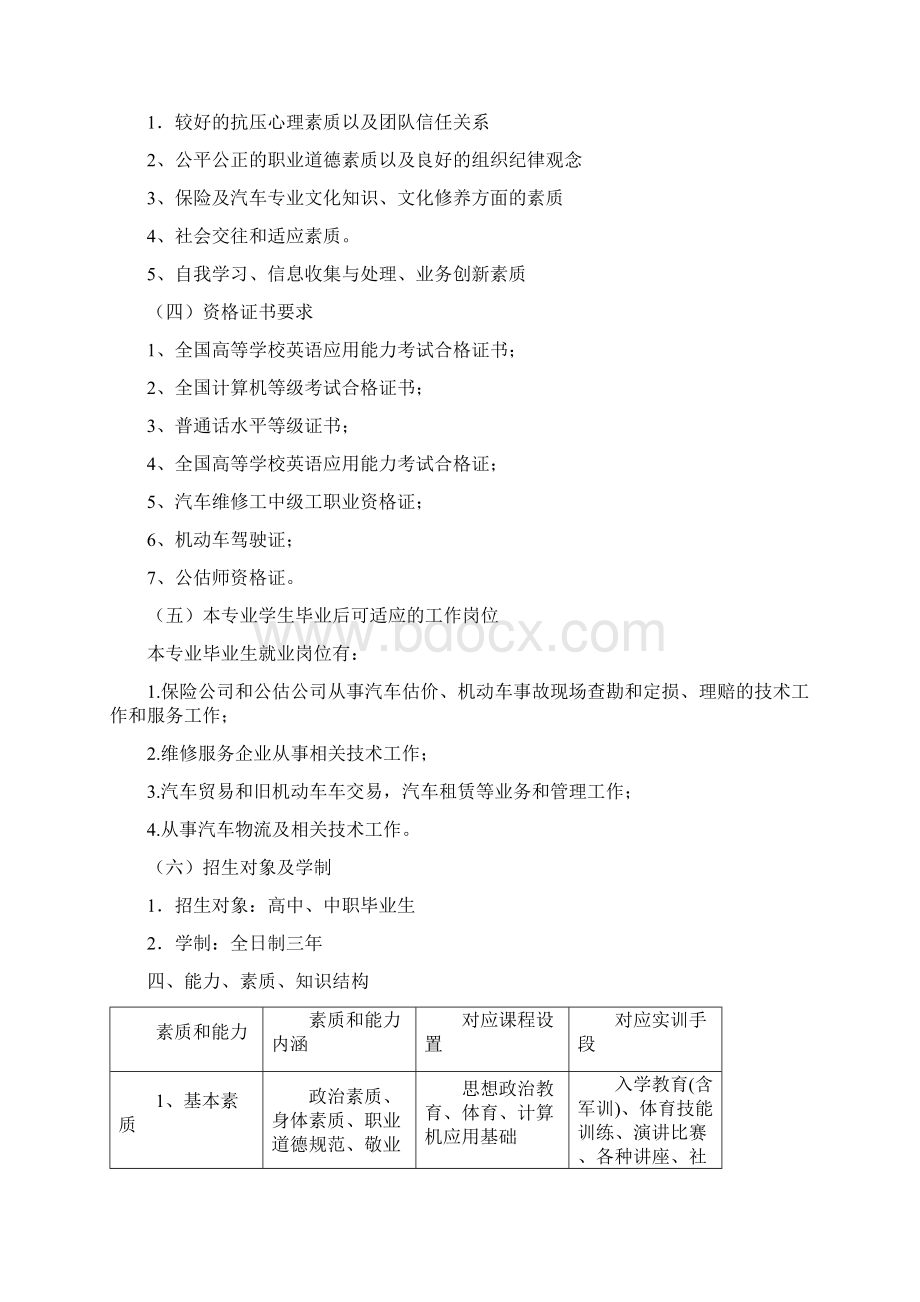 保险实务机动车保险方向专业人才培养方案剖析文档格式.docx_第2页