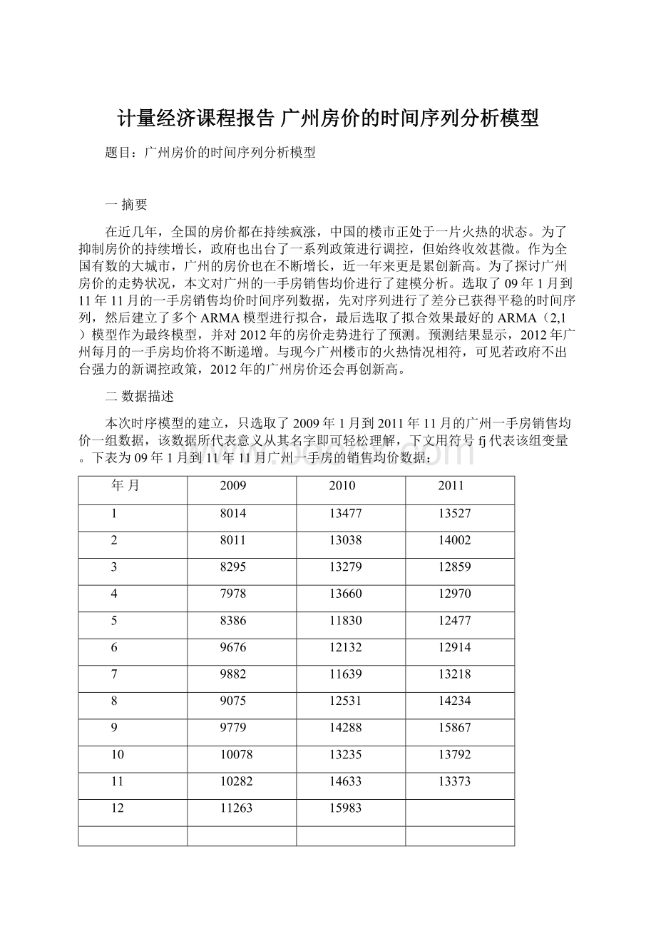 计量经济课程报告广州房价的时间序列分析模型文档格式.docx