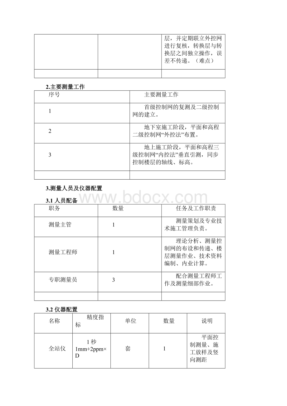 公寓楼测量施工方案Word格式文档下载.docx_第3页