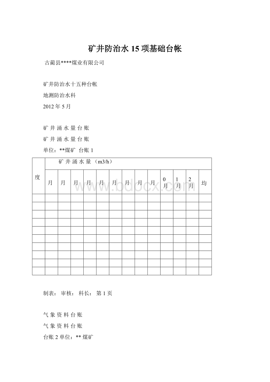 矿井防治水15项基础台帐.docx_第1页