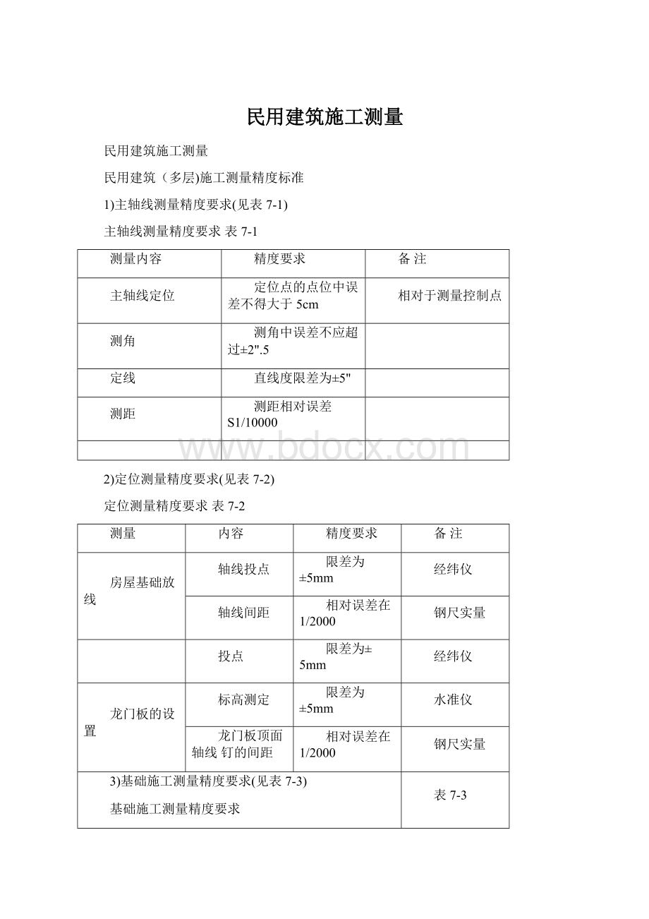 民用建筑施工测量.docx