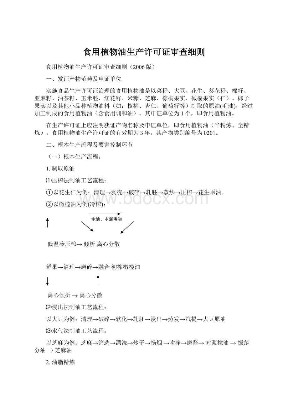 食用植物油生产许可证审查细则.docx_第1页