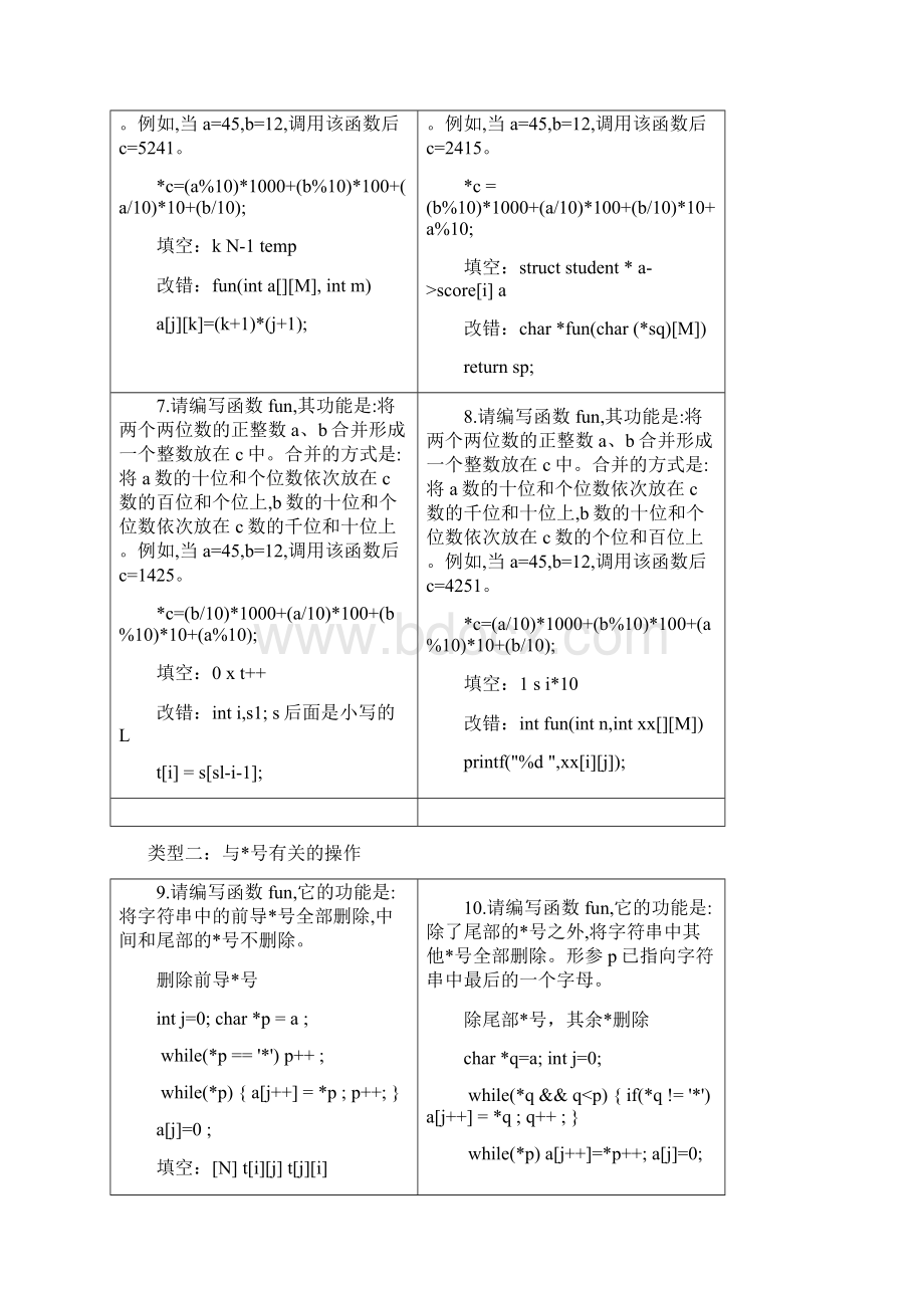 全国计算机二级C上机考试题库.docx_第2页