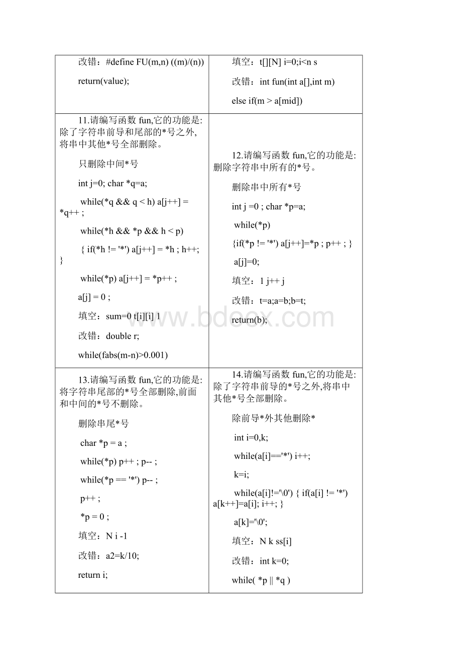 全国计算机二级C上机考试题库.docx_第3页