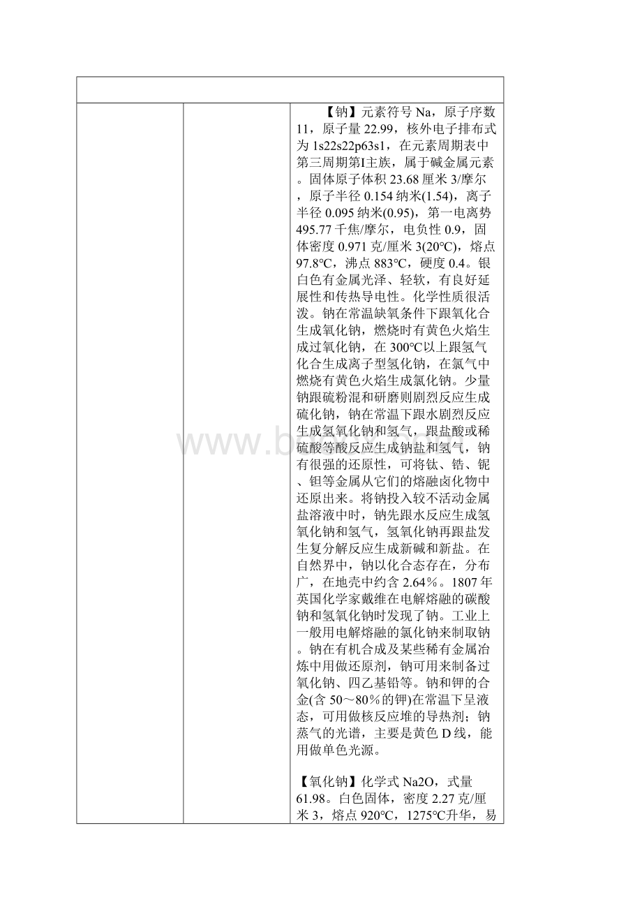 化学分子式及性质Word文档下载推荐.docx_第3页