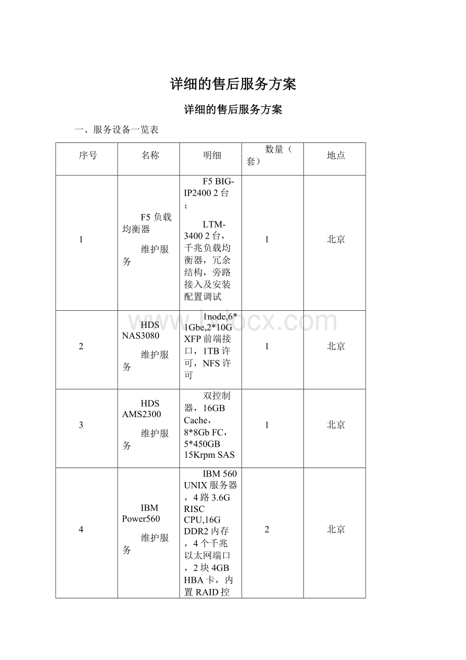 详细的售后服务方案.docx_第1页