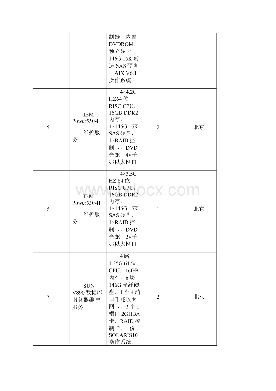 详细的售后服务方案.docx_第2页