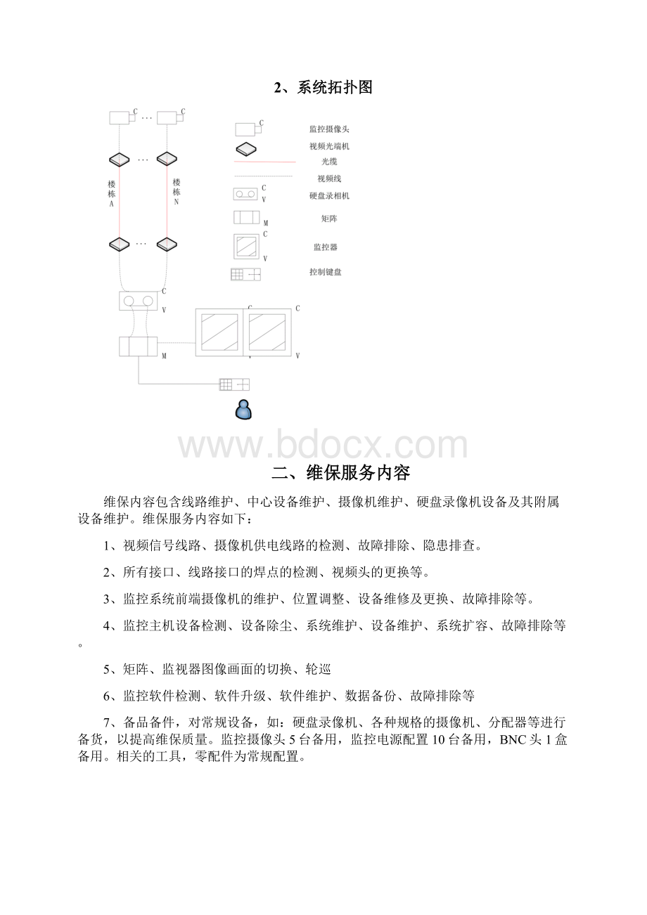 安防视频监控系统维保及方案Word下载.docx_第2页