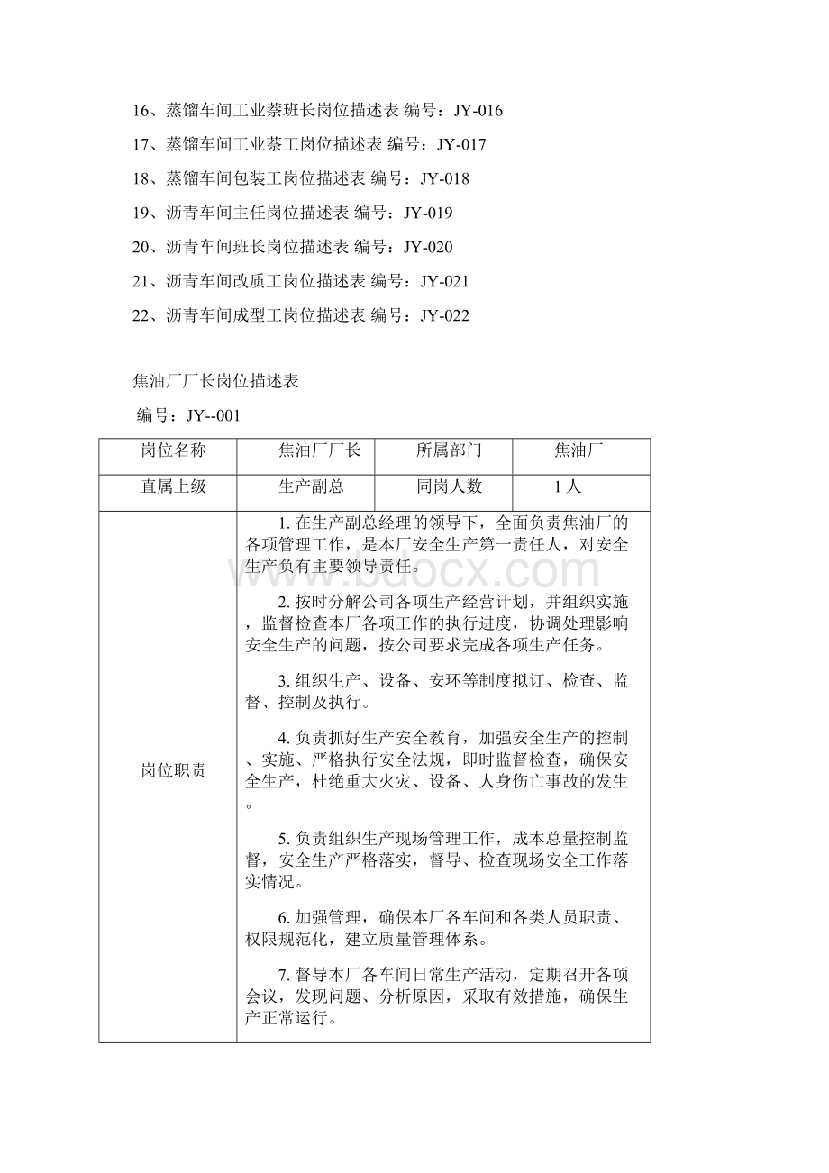 岗位职责焦油厂岗位描述表修改Word格式文档下载.docx_第2页