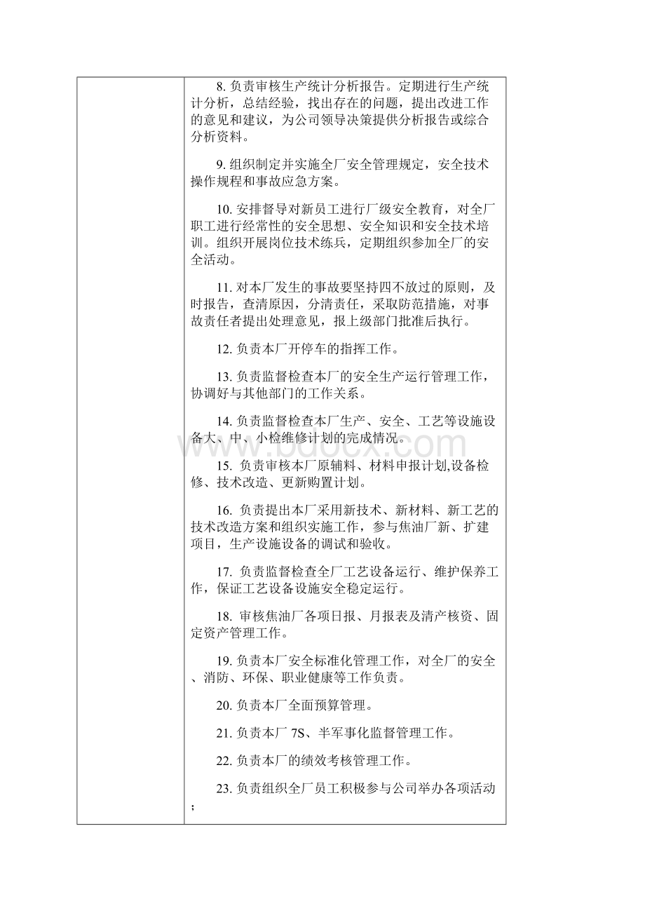 岗位职责焦油厂岗位描述表修改Word格式文档下载.docx_第3页