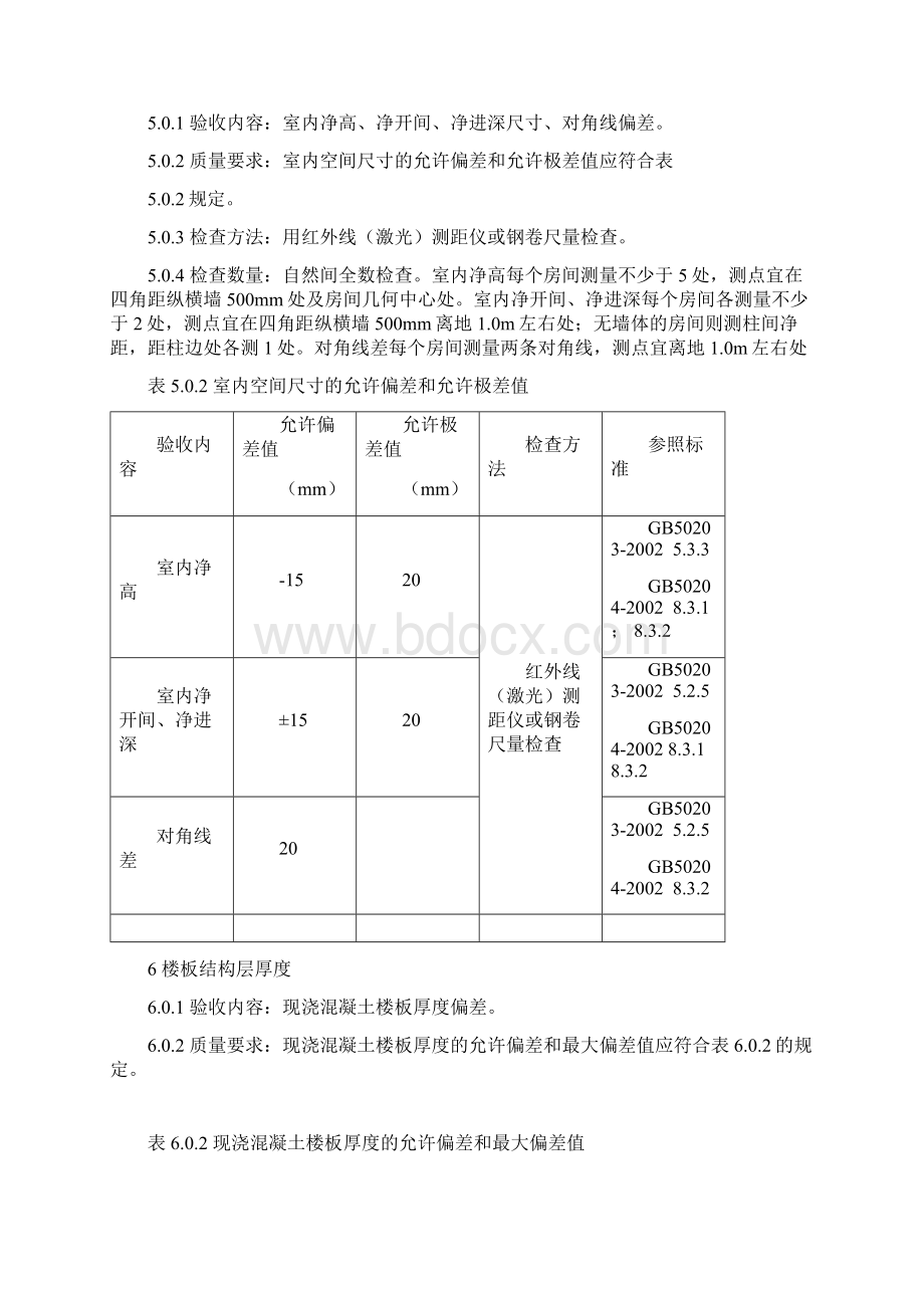 嘉兴市住宅工程质量分户验收实施指南.docx_第3页