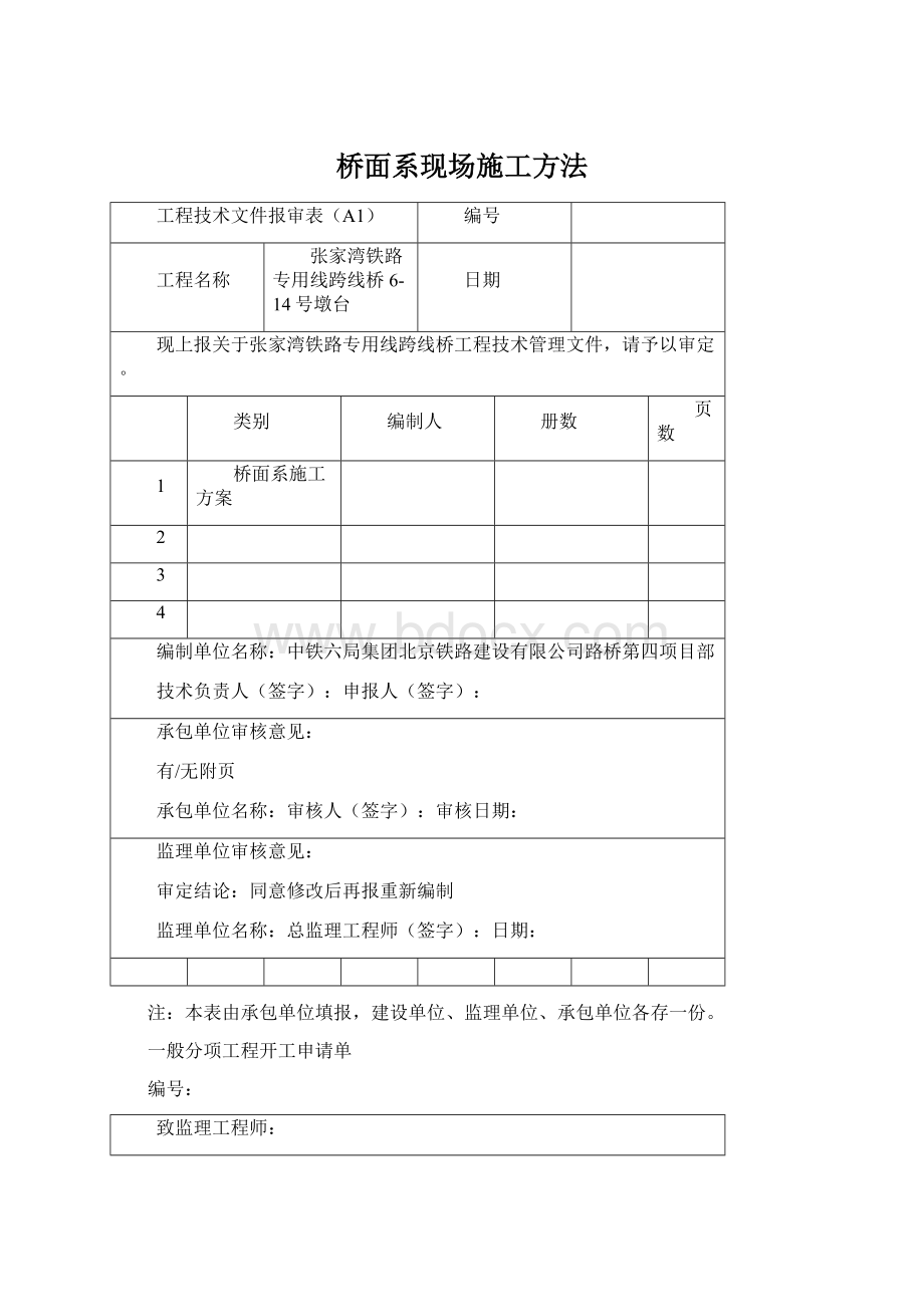 桥面系现场施工方法Word下载.docx