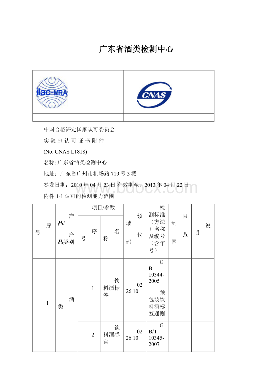 广东省酒类检测中心Word文档下载推荐.docx_第1页